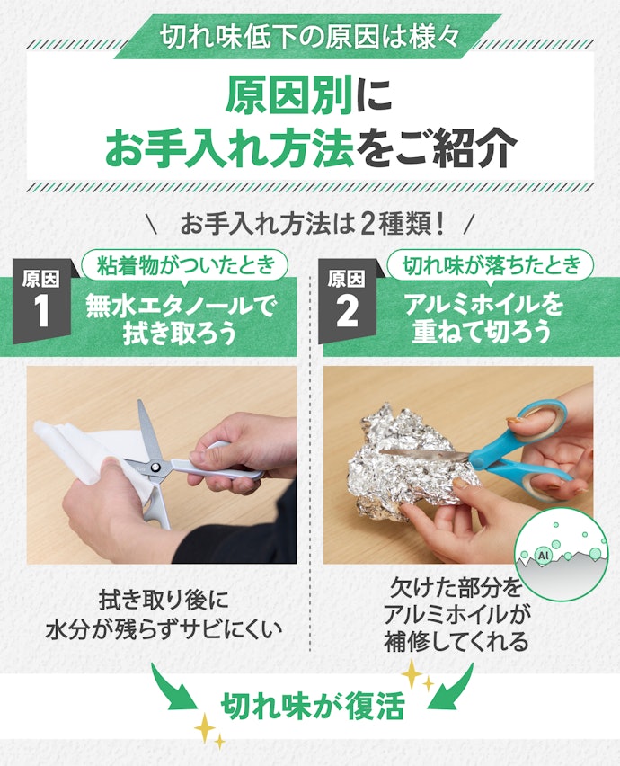 ハサミの切れ味を保つには?