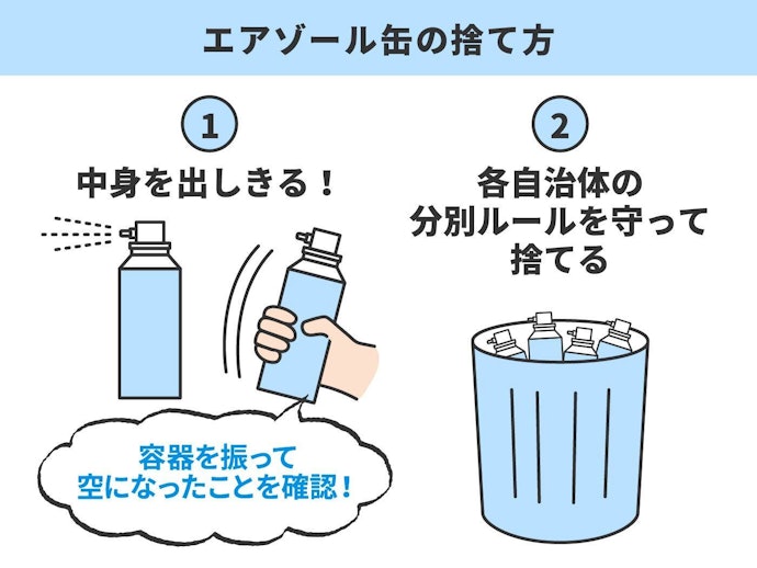 エアゾール缶の処理方法は?