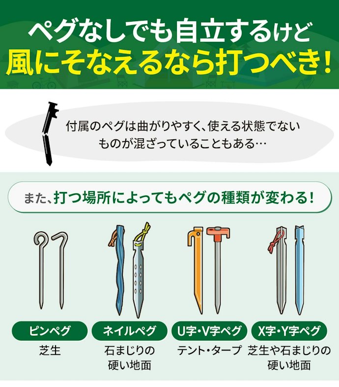 ワンタッチテントはペグなしでも使える?