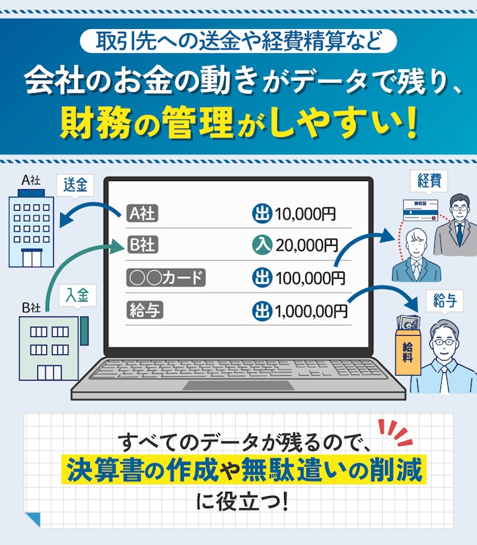 そもそも法人口座とは?どんなメリットがある?