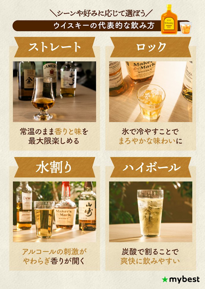 ウイスキーのおすすめの飲み方は?