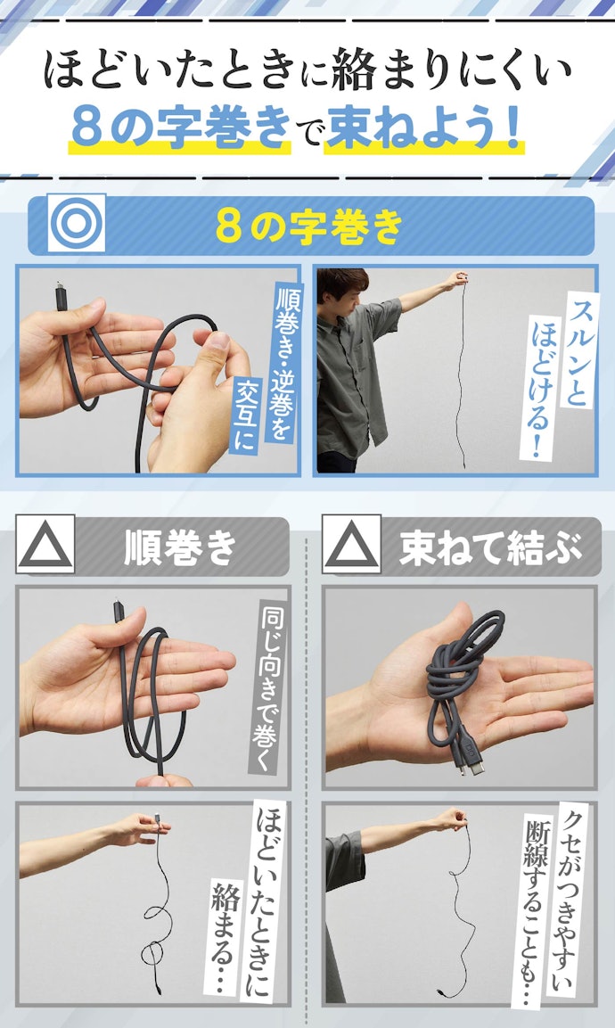 ケーブルはきれいに束ねよう