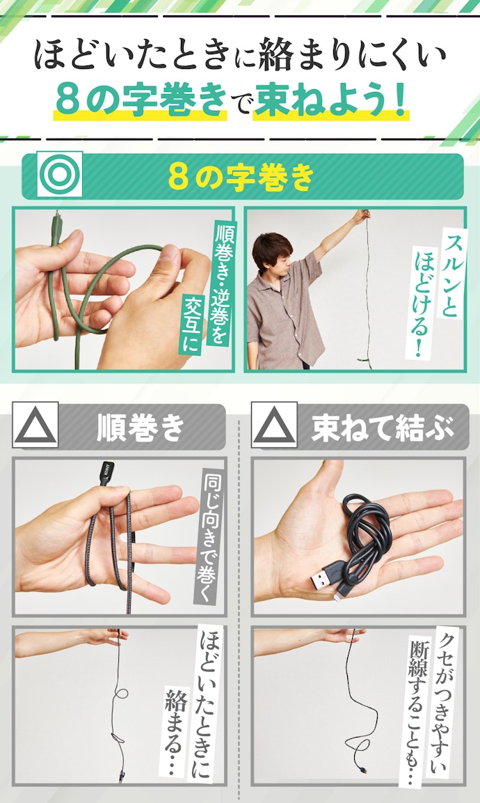 ケーブルは絡まりにくい8の字巻きで束ねよう
