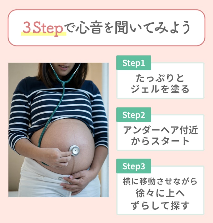 聞き方のコツは?どんな音が胎児の心音?