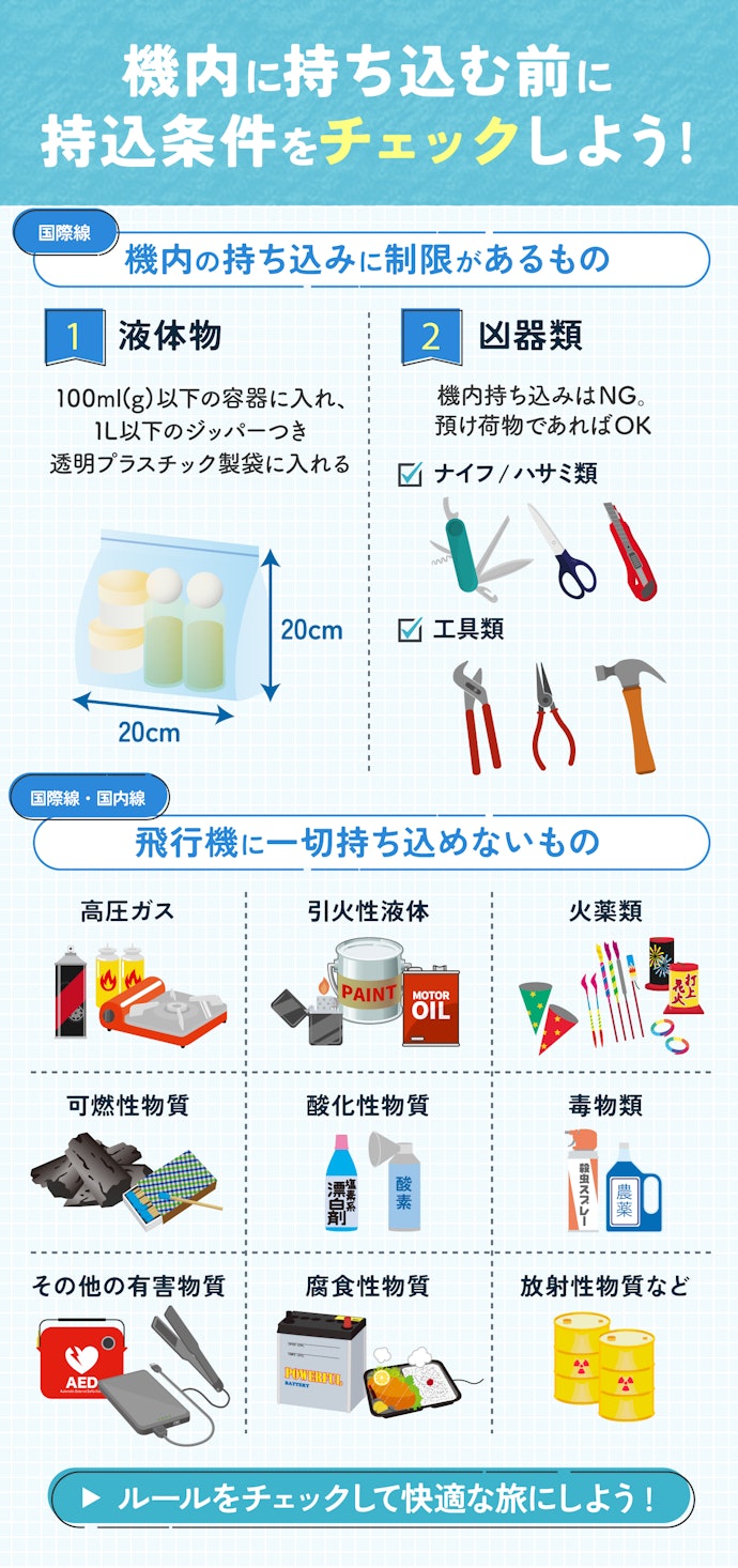 機内に持ち込めないものや、持ち込みに制限のあるものは?