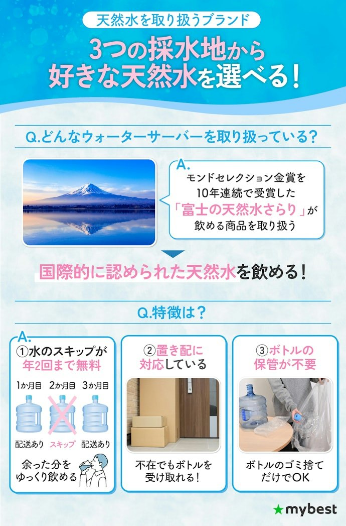 うるのんはどんなウォーターサーバーを取り扱っている?特徴は?