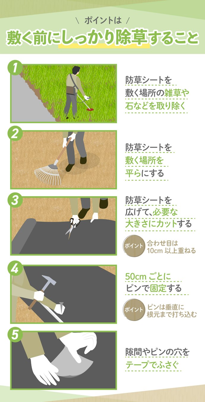 防草シートの効果的な敷き方は?