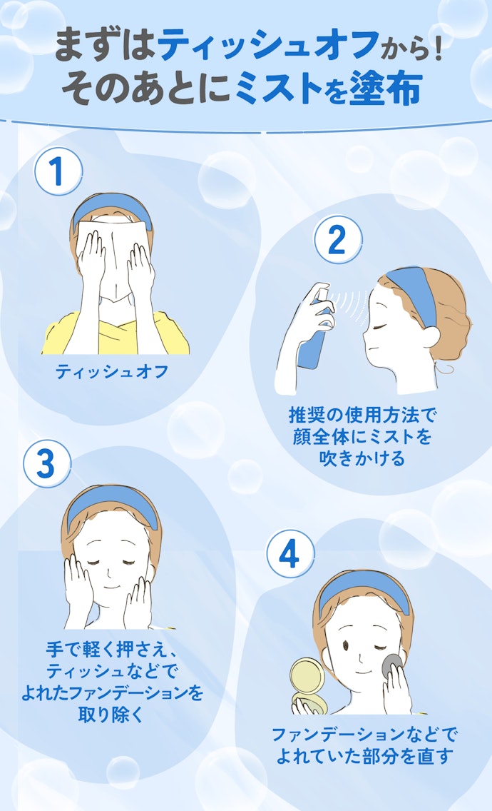 ミスト化粧水を使用した化粧直しの手順は?