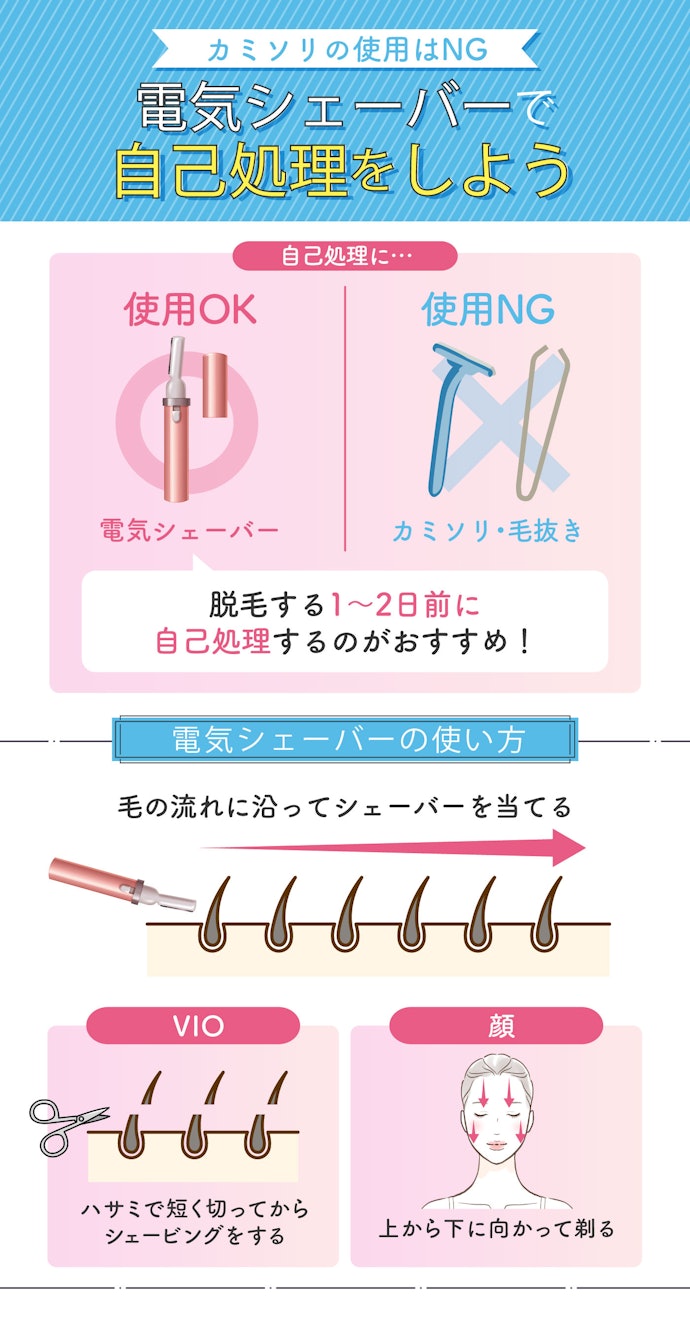 施術前の自己処理方法は?