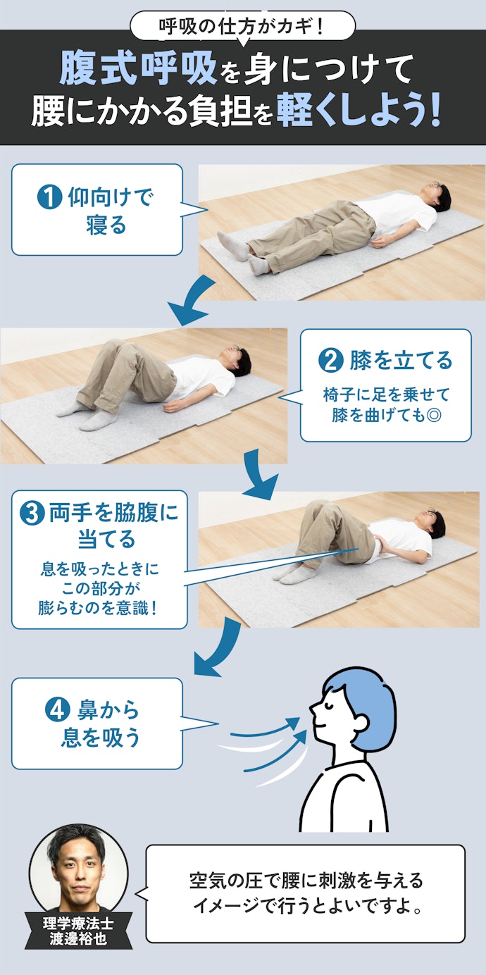 日頃からできる腰痛対策は?