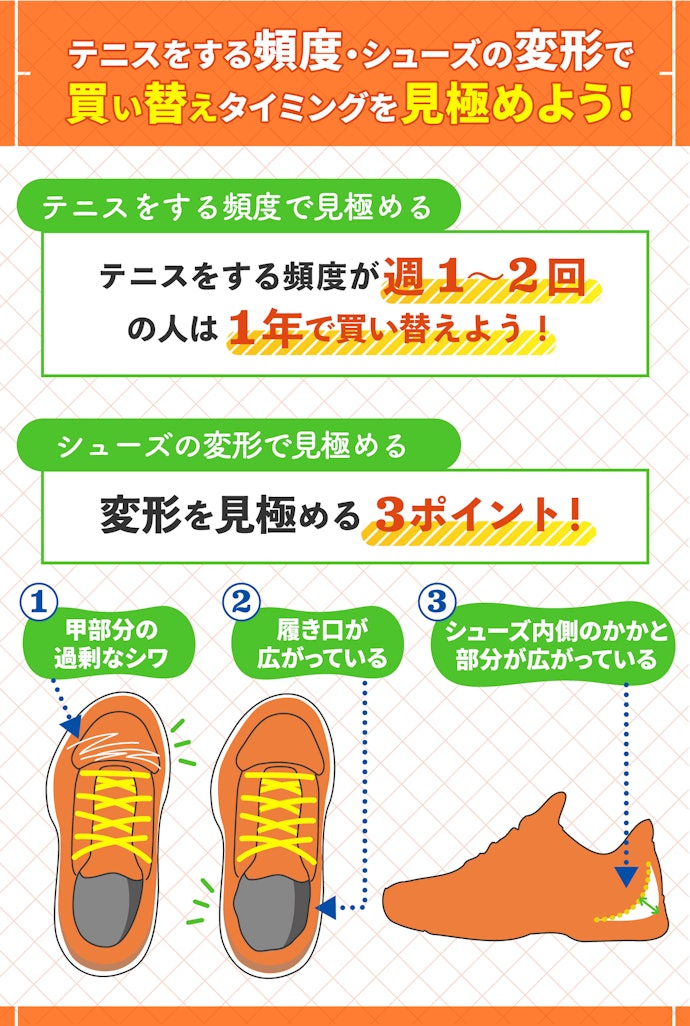 シューズを買い替えるタイミングを見定めるには?