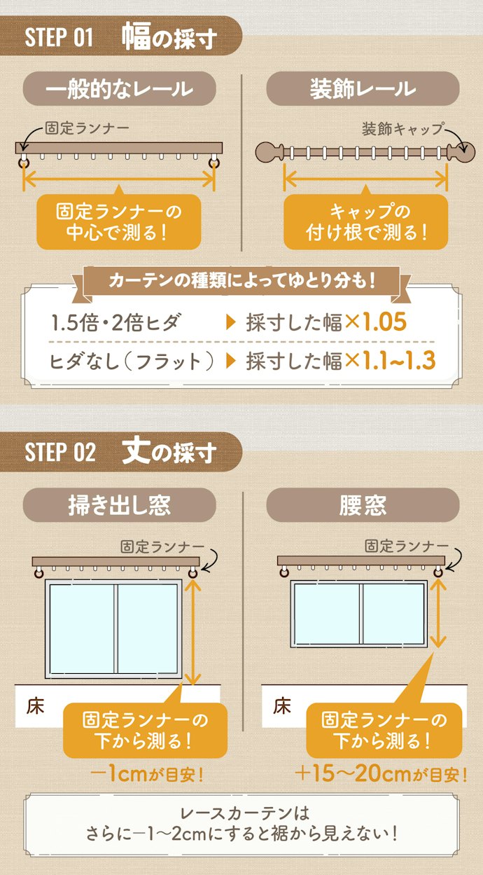 カーテンサイズの正しい測り方とは?