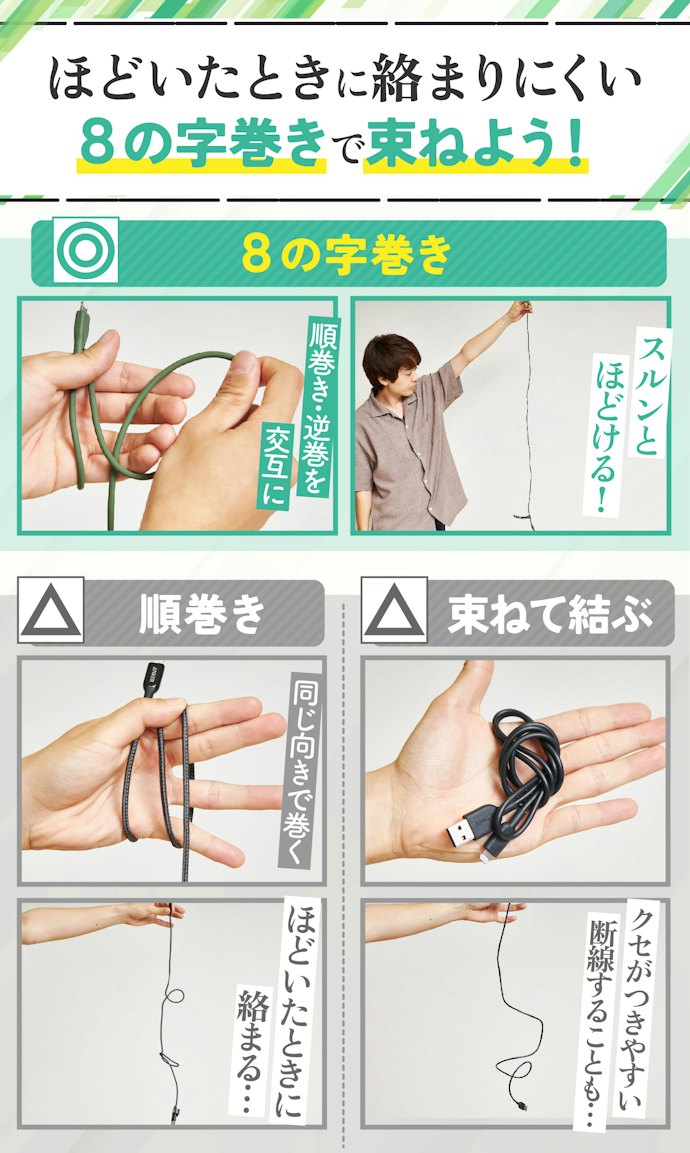 ケーブルは絡まりにくい8の字巻きで束ねよう
