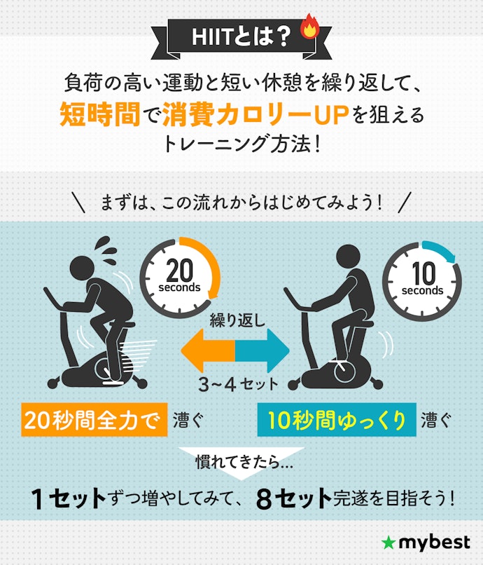 エアロバイクでHIIT(高強度インターバルトレーニング)をするときの使い方は?