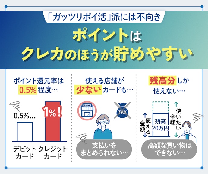 デビットカードのデメリットは?