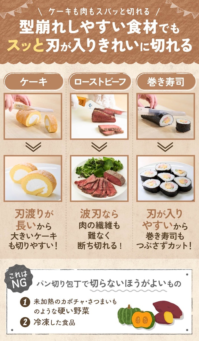 パン切り包丁はパン以外には使えるの?