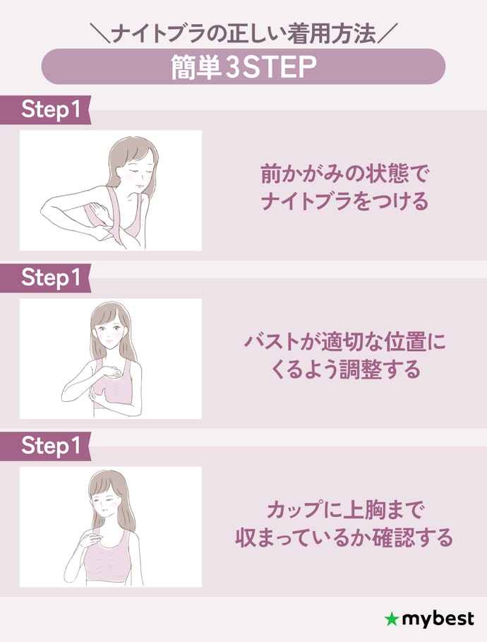 ナイトブラの正しいつけ方は?