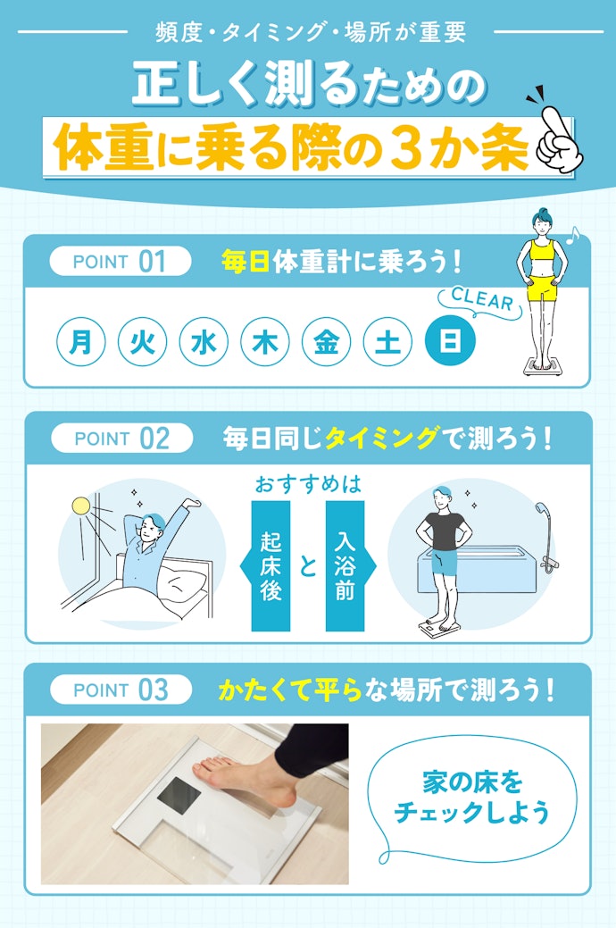 ダイエット・筋トレ・健康管理での体重計・体組成計の活用方法は?