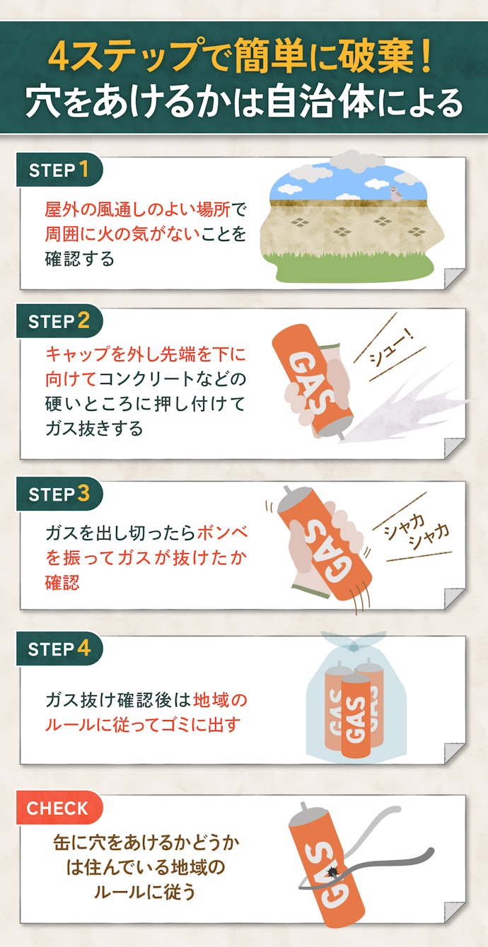ガスボンベの捨て方は?穴をあけてはいけない?