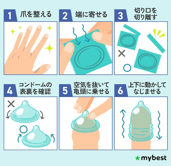 コンドームで正しく避妊しよう! 正しい装着方法は?