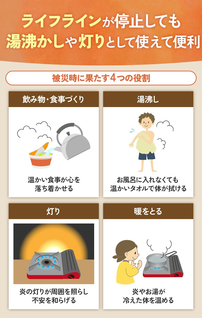 カセットコンロは防災グッズとして有効?災害時に役立つの?