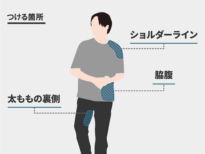 男性におすすめの香水のつけ方とは?