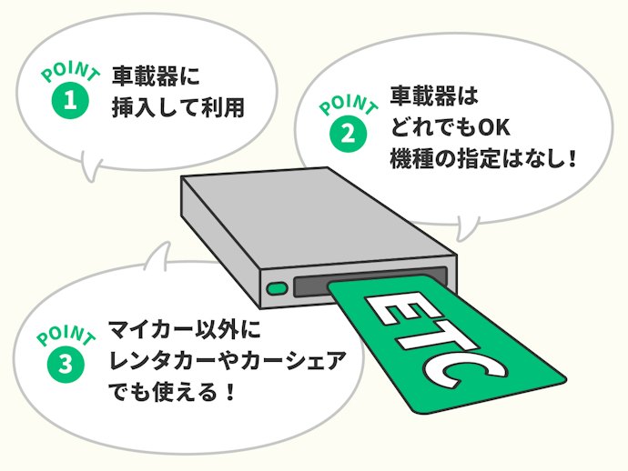 ETCカードは誰の車でも使える?