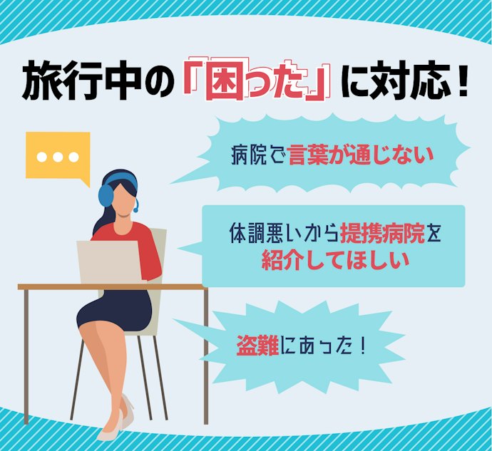 緊急時のサポートデスクを活用しよう