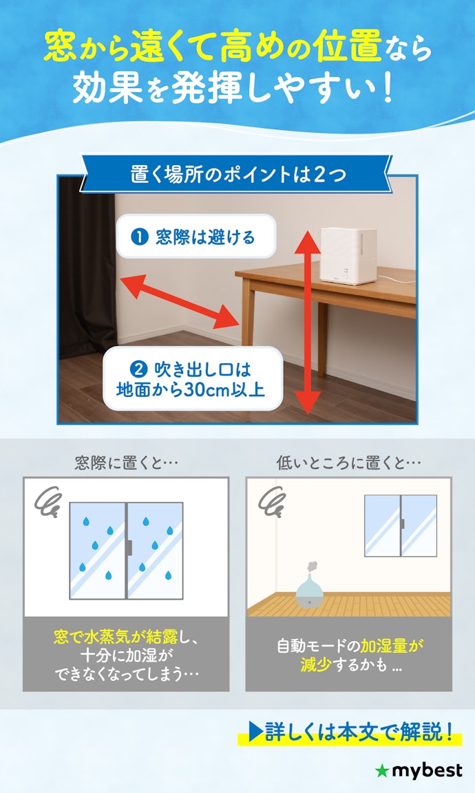 加湿器を置く場所はどこがいいの?