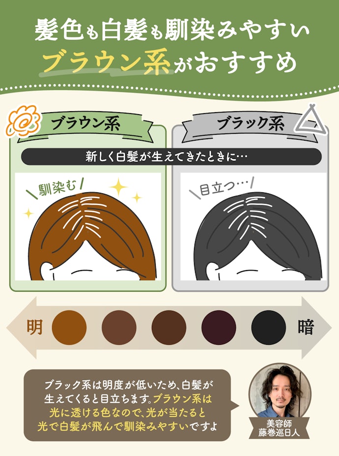 気になるチラホラ白髪。自然に隠せる色選びは?