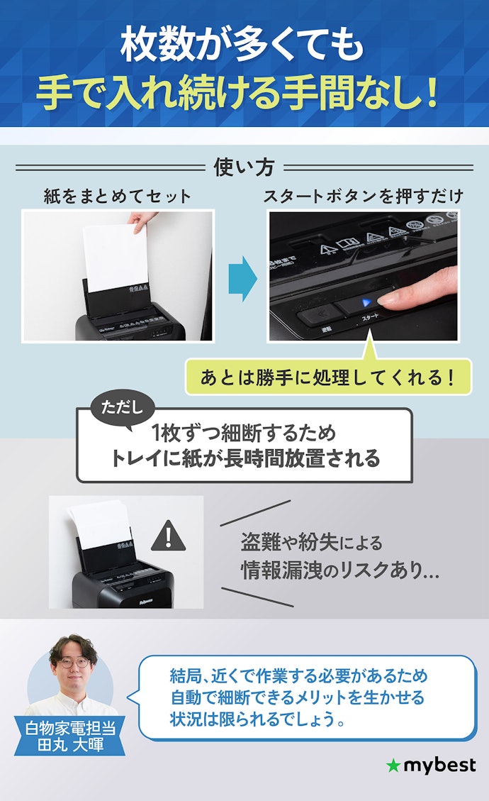 自動で吸い込むオートフィード機能は便利だが、管理面での落とし穴に注意
