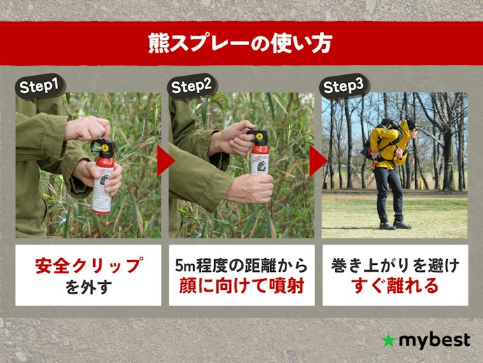 熊スプレーの基本的な使い方と緊急時のコツは?