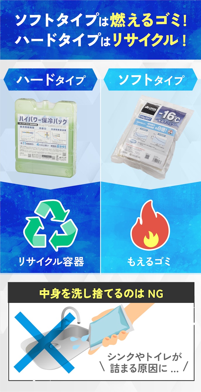保冷剤の廃棄の仕方は?