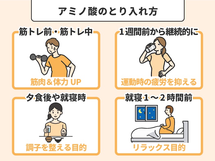 アミノ酸はいつ摂取すればいいの?目的に合わせておすすめの摂取方法をご紹介!