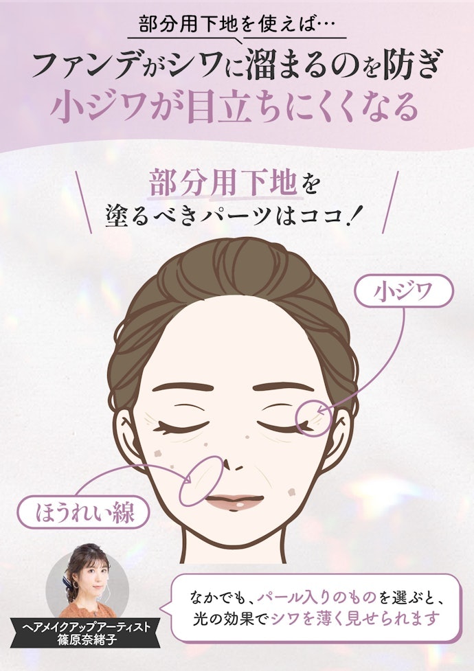 気になるシワは、ファンデーションだけでなく部分用下地でカバーして