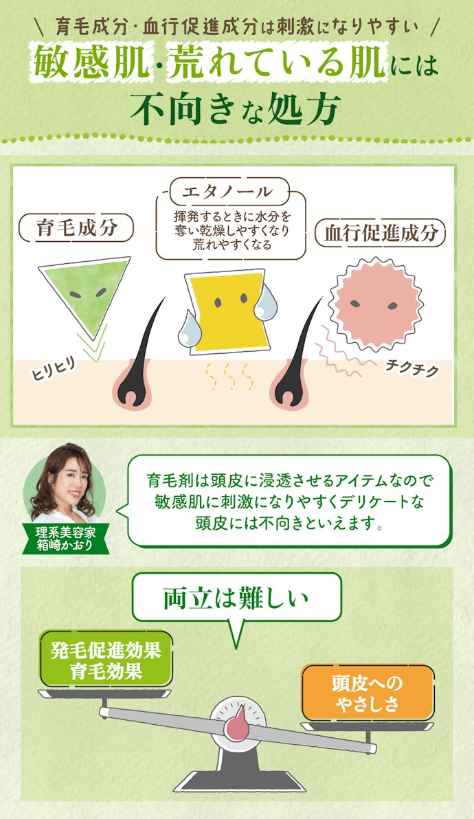 育毛剤って頭皮への負担はある?欠点・デメリットは?