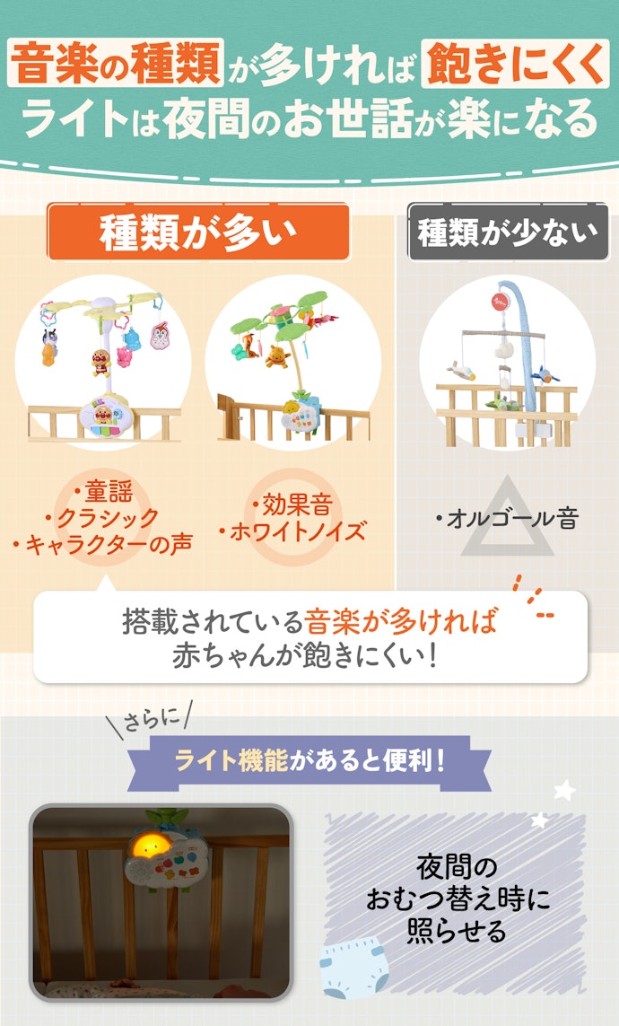 赤ちゃんの反応しやすさのポイントはあやす音楽が充実しているかどうか
