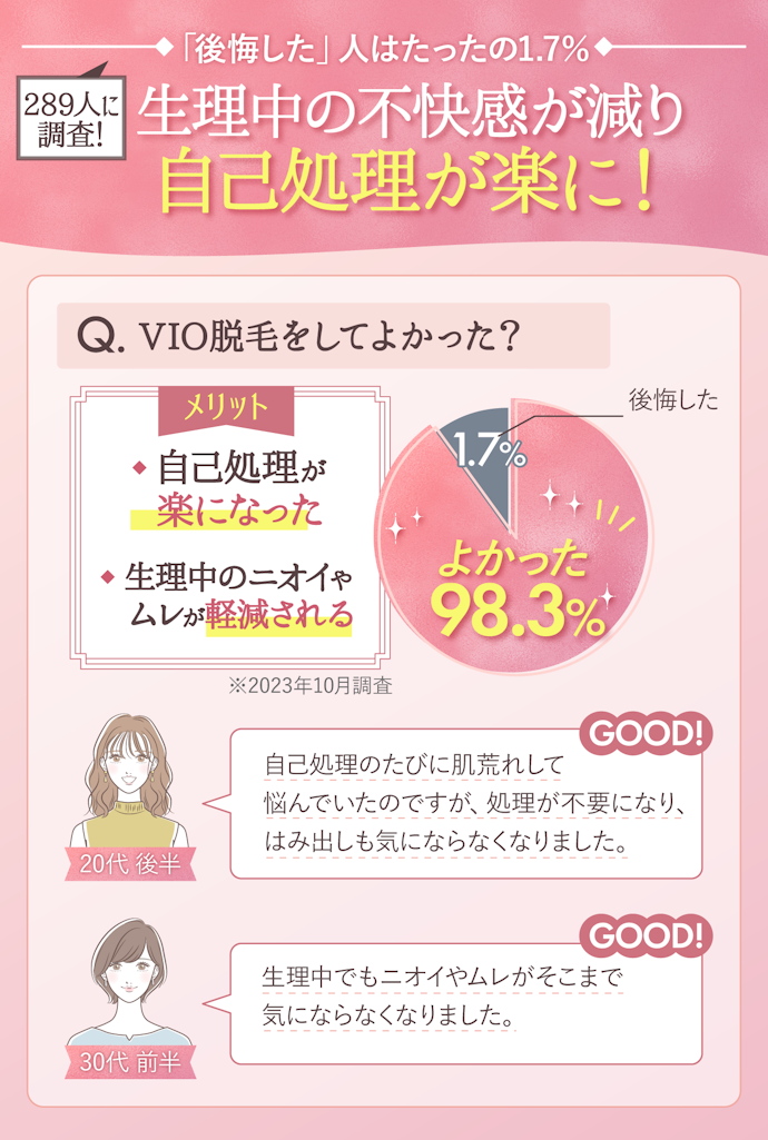 VIO脱毛のメリットは?後悔しない?