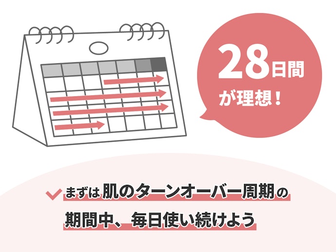 プラセンタ美容液はどれくらい継続して使えばいい?