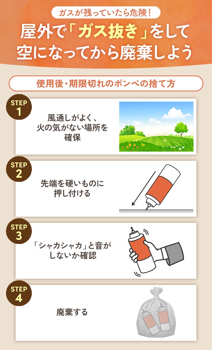 カセットボンベの捨て方は?