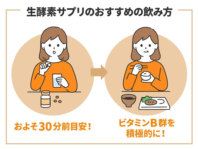 生酵素サプリを飲みタイミングは?