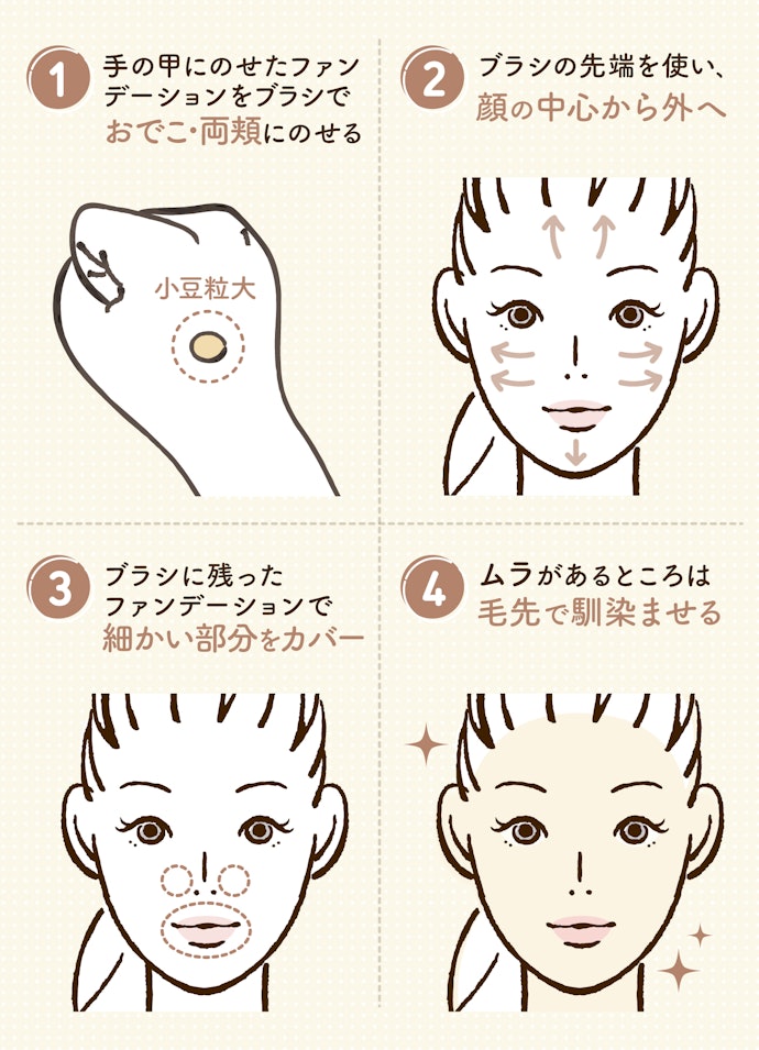 リキッド向けファンデーションブラシの使い方・塗り方のコツは?