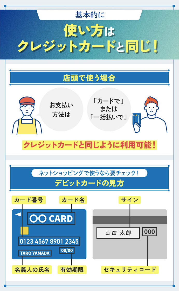 デビットカードの使い方