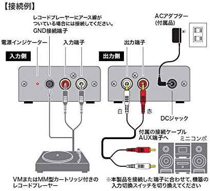 レコード gnd 安い 接続