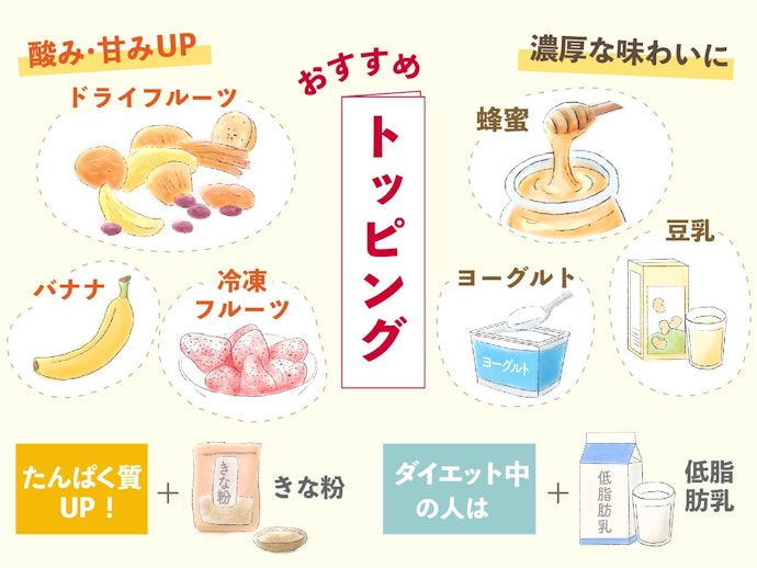 朝ごはんに便利!コーンフレークのおいしい食べ方は?