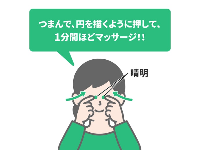 疲れ目の改善法やツボはあるの?