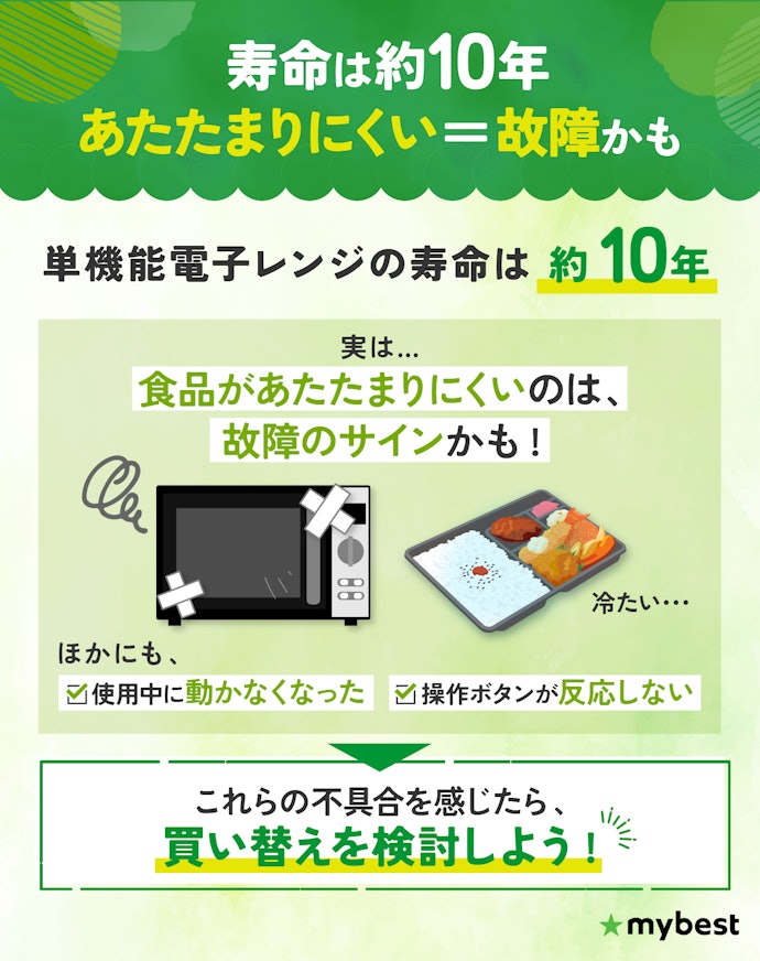 単機能電子レンジの寿命はどのくらい?故障のサインはあるの?