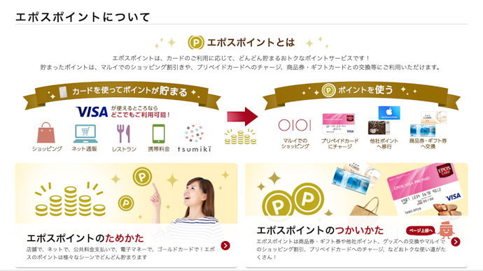 エポスカードで貯まるポイントは?