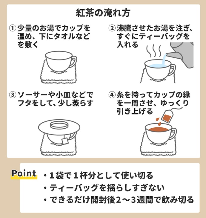 ティーバッグのハーブティーをおいしく飲むためのポイント