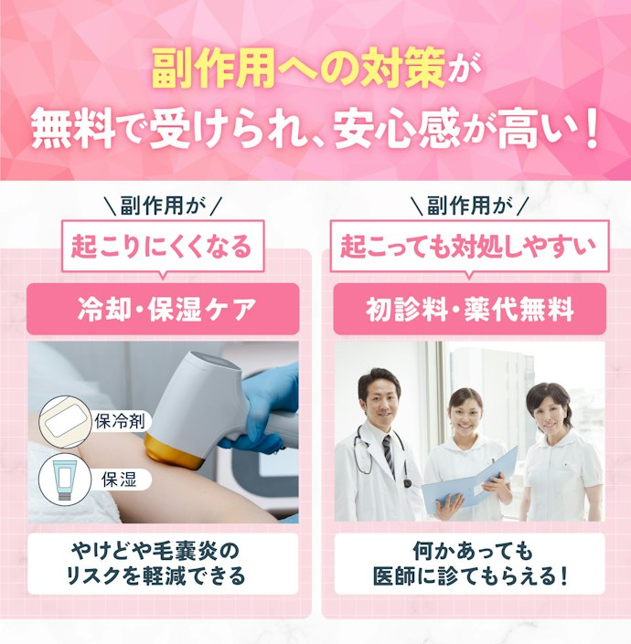医療脱毛は自由診療なので全額自己負担。無料のアフターケアが多いクリニックがおすすめ